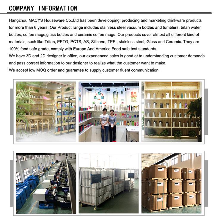 company profile