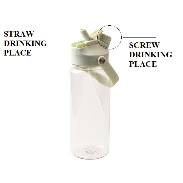 Plastic Sport Drinking Bottle With Multifunctional Two Kinds Of Lid